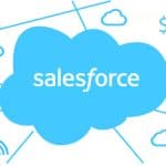 Growing Business with Salesforce Development